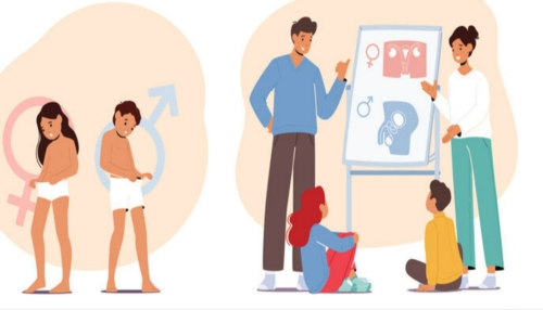 Giáo dục Giới tính cho trẻ em: Bắt đầu từ Nhà Trường và Gia đình