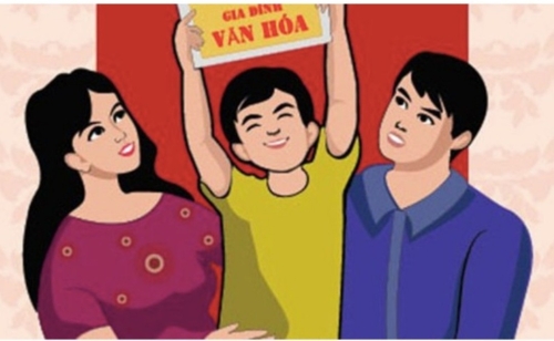 Vai trò của Gia đình trong Giáo dục Giới Tính Cho Trẻ